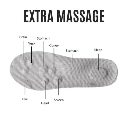 Arch Insole Bundle x2