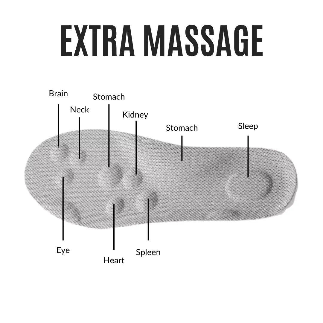 Comfort+ Arch Support Insoles