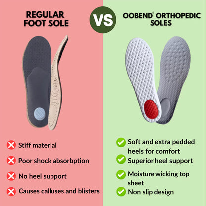 Heel Insole Bundle x2